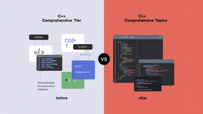 Comparison of C++ learning resources with 'before' and 'after' diagrams on a two-tone background.